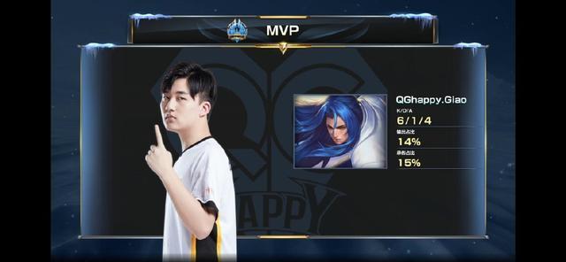 俱乐部赋予 俱乐部赋予