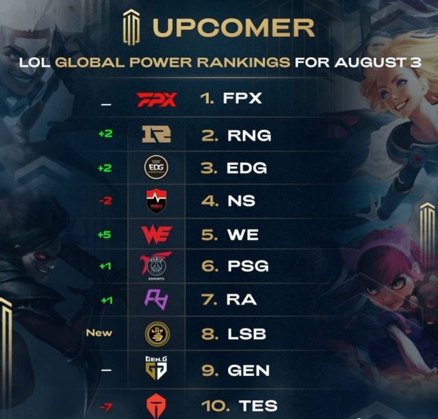 全能型后卫 全能型后卫