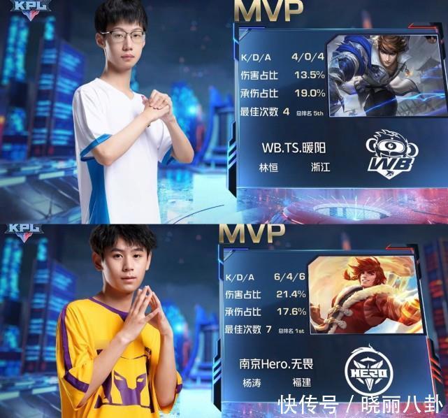 成绩摘得金 成绩摘得金