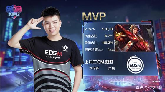 是阶段高潮 是阶段高潮