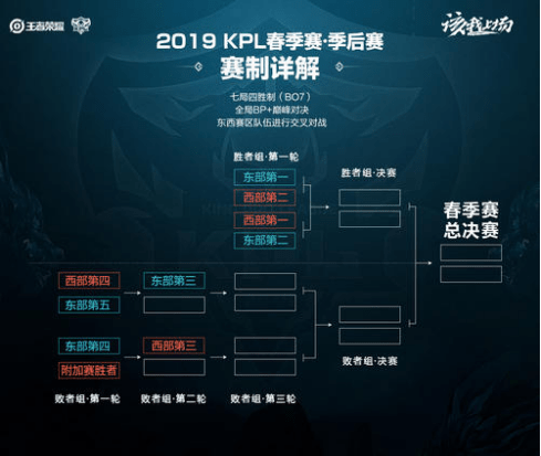 是好消息 是好消息